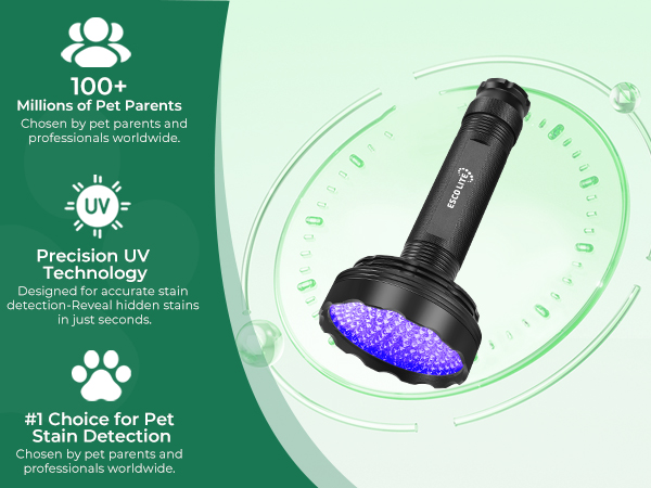 black light for urine black light for cat urine detection cat pee detector blacklights