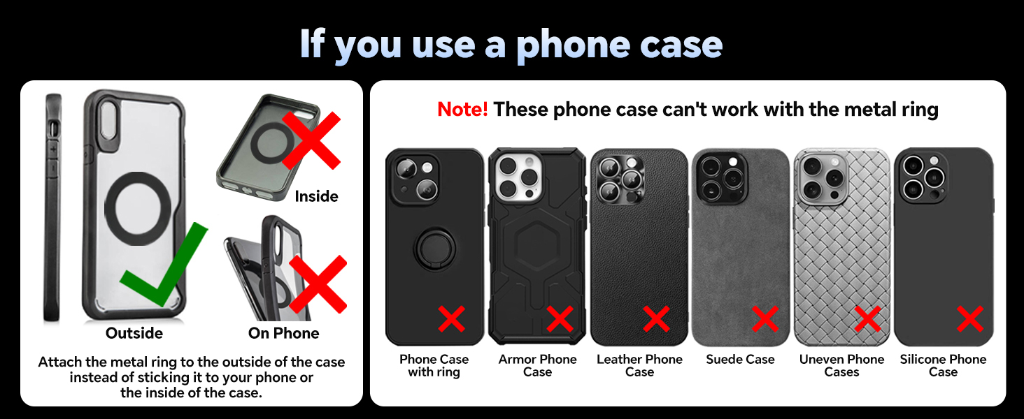 Important Notes