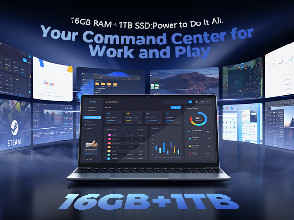 16GB RAM + 1TB SSD