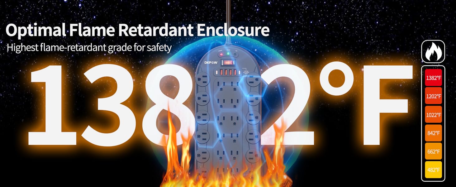Top-Tier Fire Retardant Casing