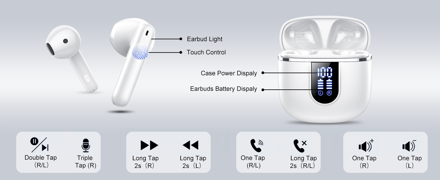 White wireless earbuds with charging case, showing technical diagram with labeled parts and control interface icons below.