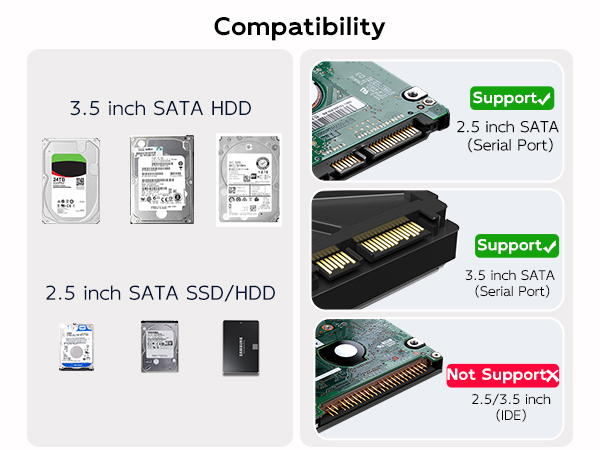 external hard drive enclosure 2.5" 3.5" sata hdd docking station usb usb to sata up to 24TB capacity