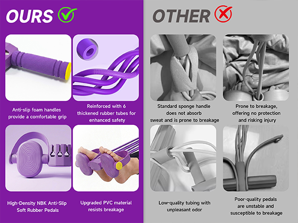 Pedal Resistance Bands with Handles
