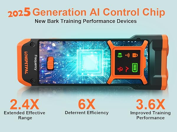 no bark collars for dogs