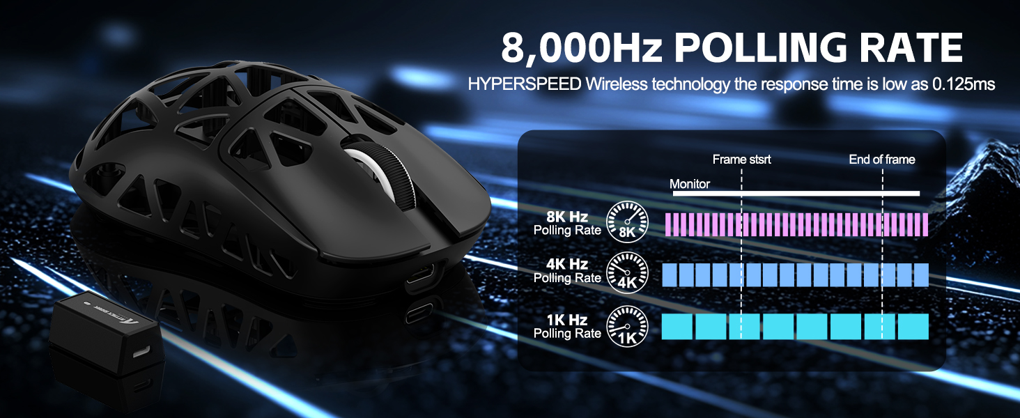 8K