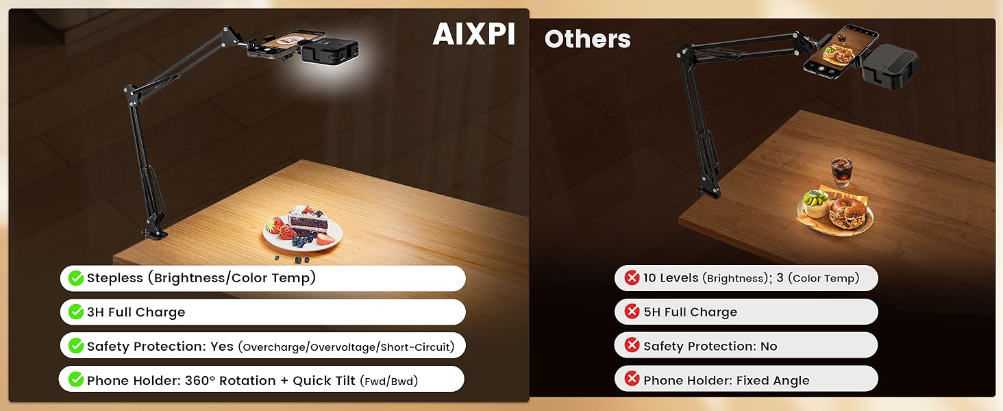 phone holder for recording