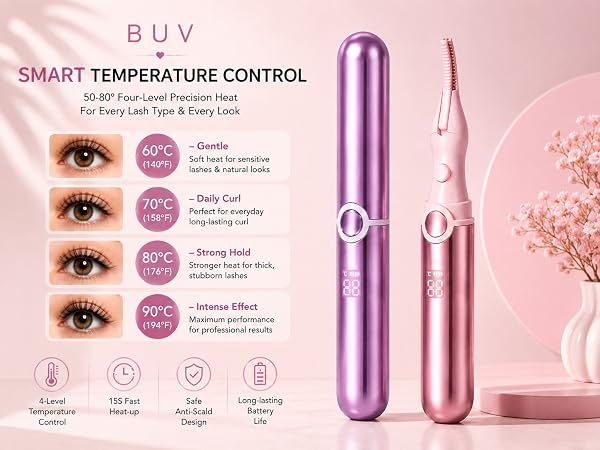 Electric Eyelash Curler