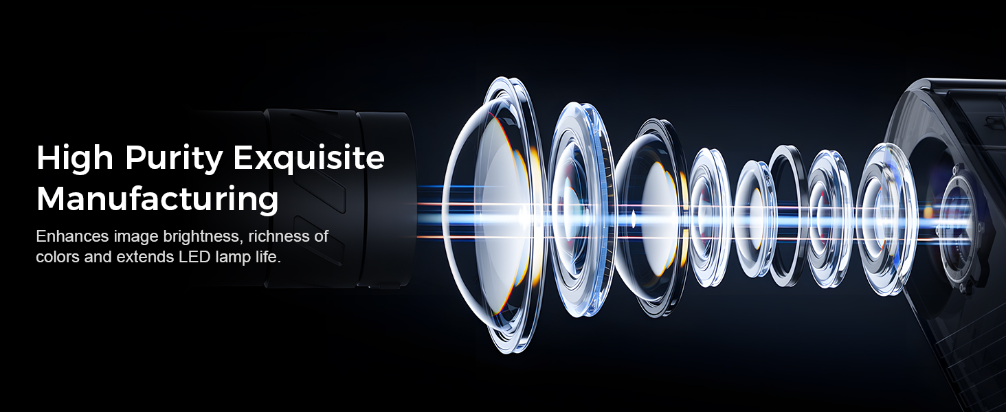 Mini Projector for iphone