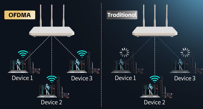 wifi6e AX210 pcie adapter