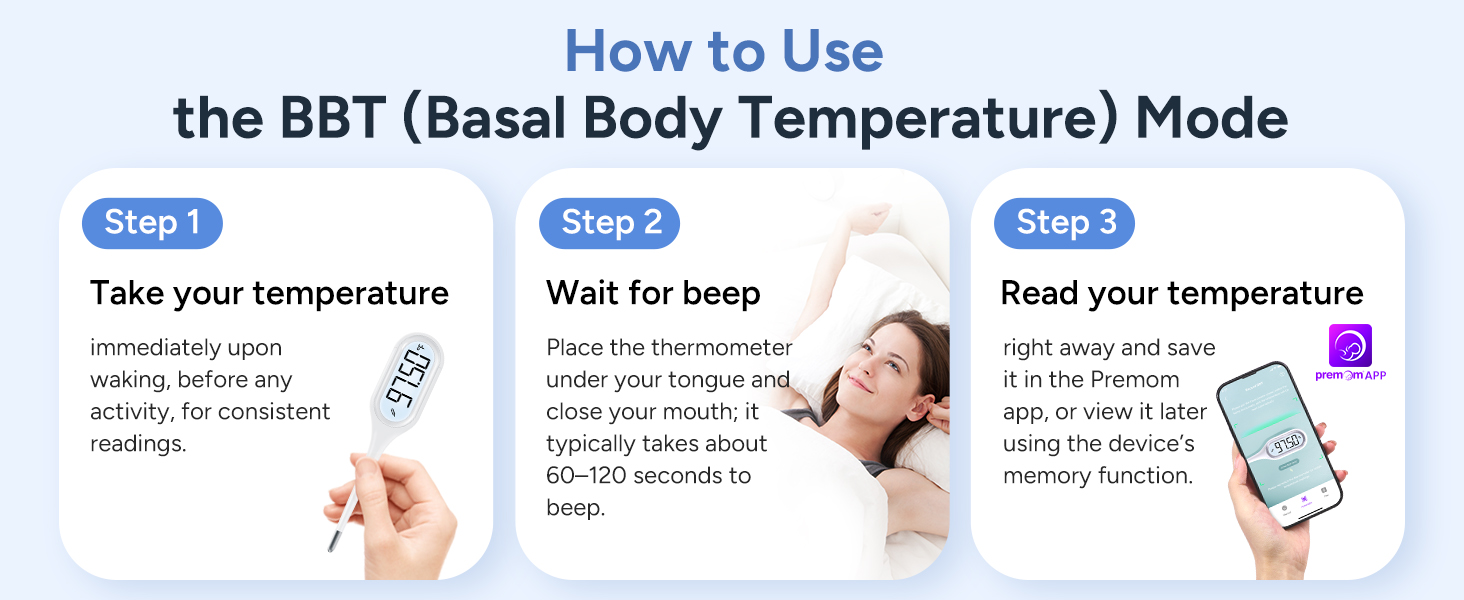 Basal Thermometer for Ovulation Tracking