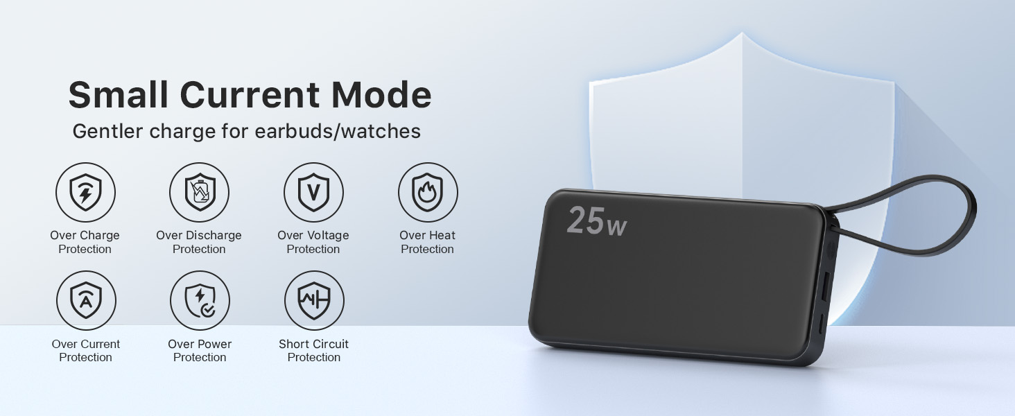 Small Current Mode