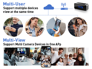 hidden camera detectors