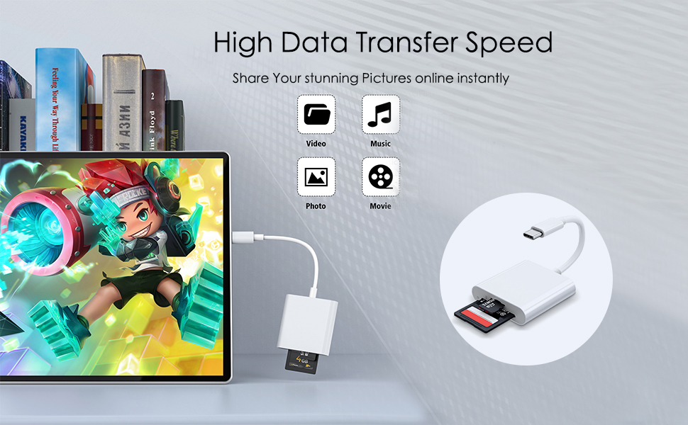 USB C SD Card Reader