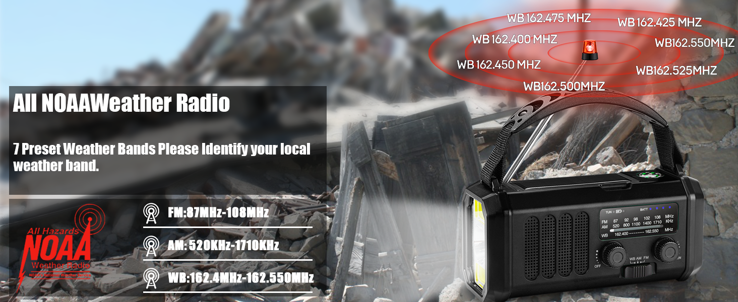 Aivica NOAA Weather Radio