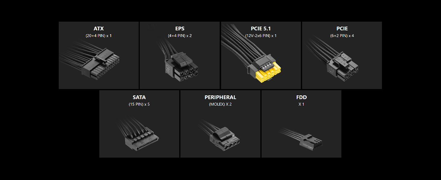 CONNECTORS