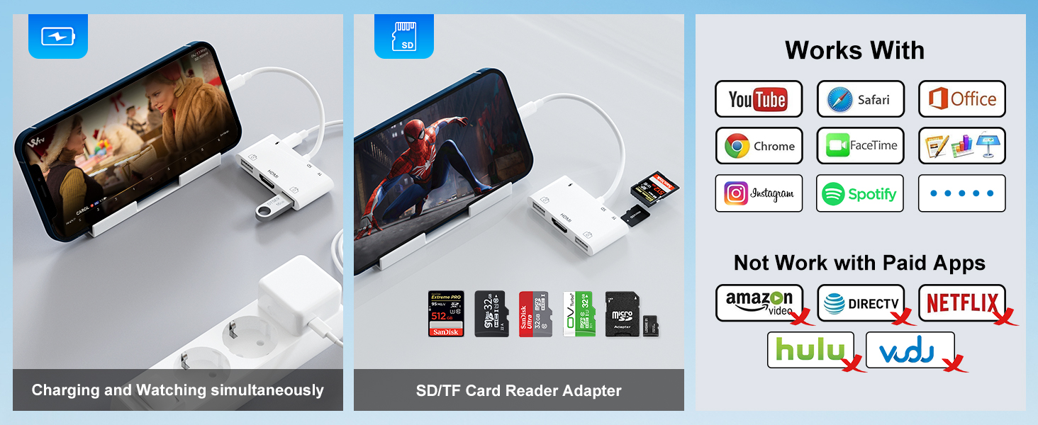 ipad to hdmi adapter