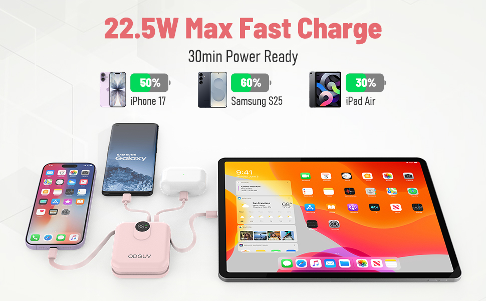 22.5W Fast Charge