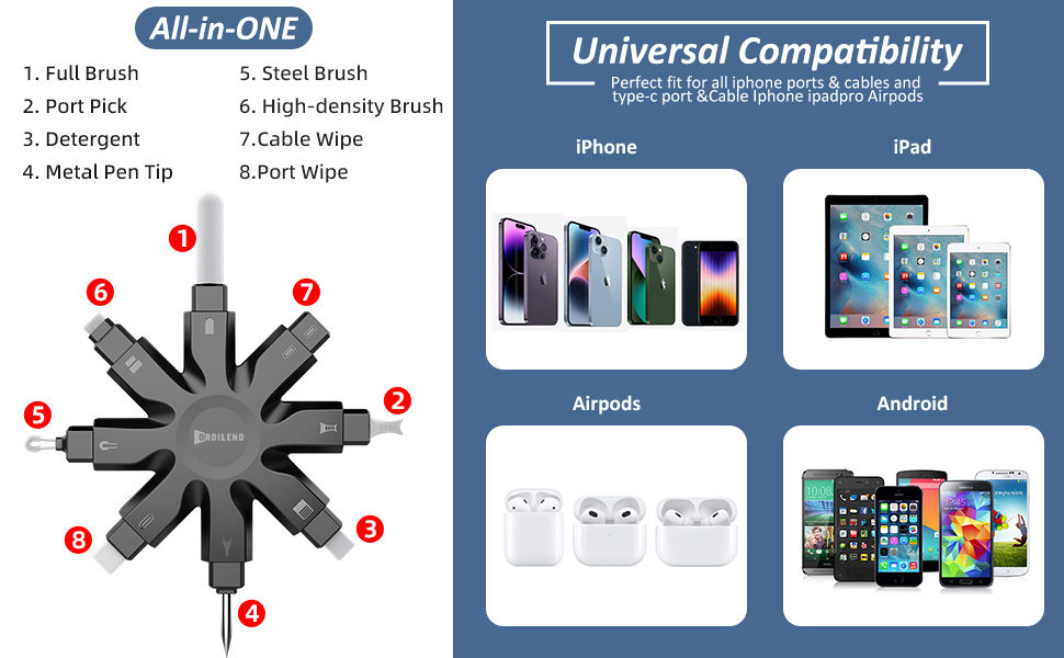iphone cleaning kit