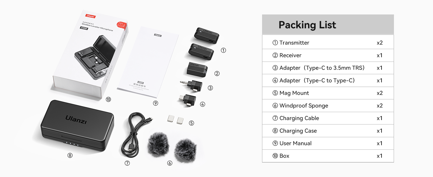 wireless microphones