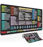 Waterproof Mouse pad—Excel Cheat Sheet Desk pad—Contains 9 major Excel function modules and commo...