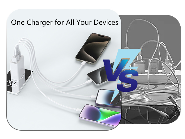 one charger for all your devices