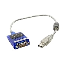 ftdi led serial rs232 rs-232 usba usb-a usb a adapter gearmo 2.0