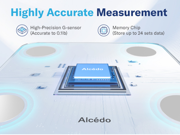 Highly Accurate Measurement