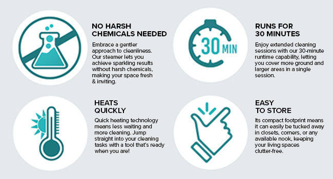 vacuum surfaces furniture house portable fabric beldray multiusos glass cabinet claner multipurpose