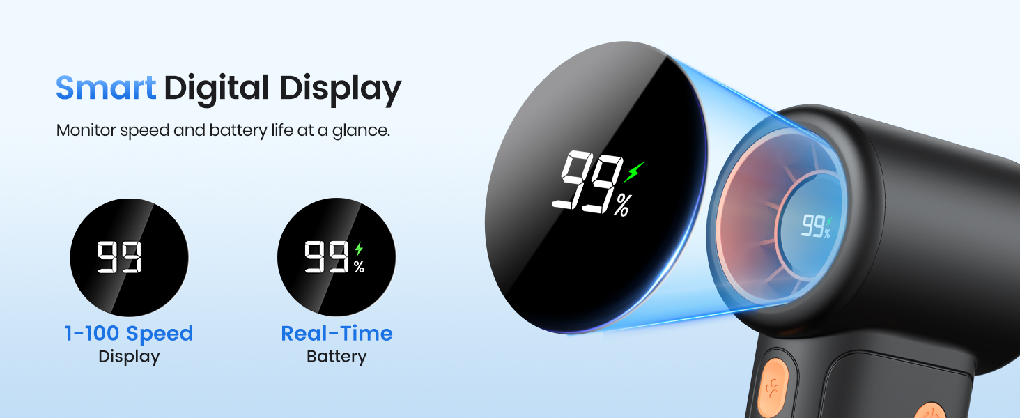 Smart Digital Display