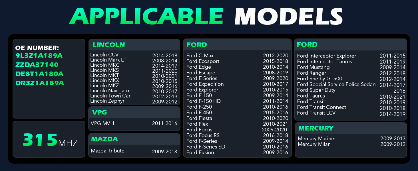 APPLICABLE MODELS