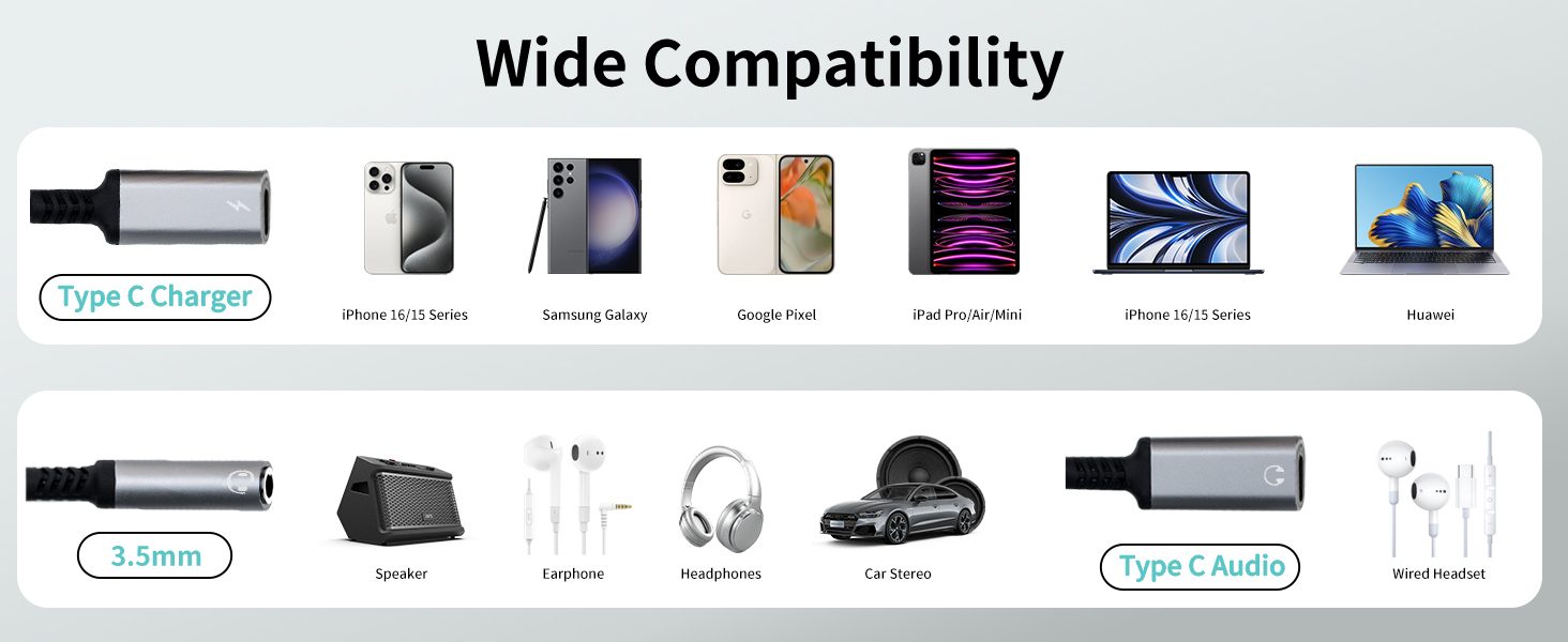 iphone to usb c adapter