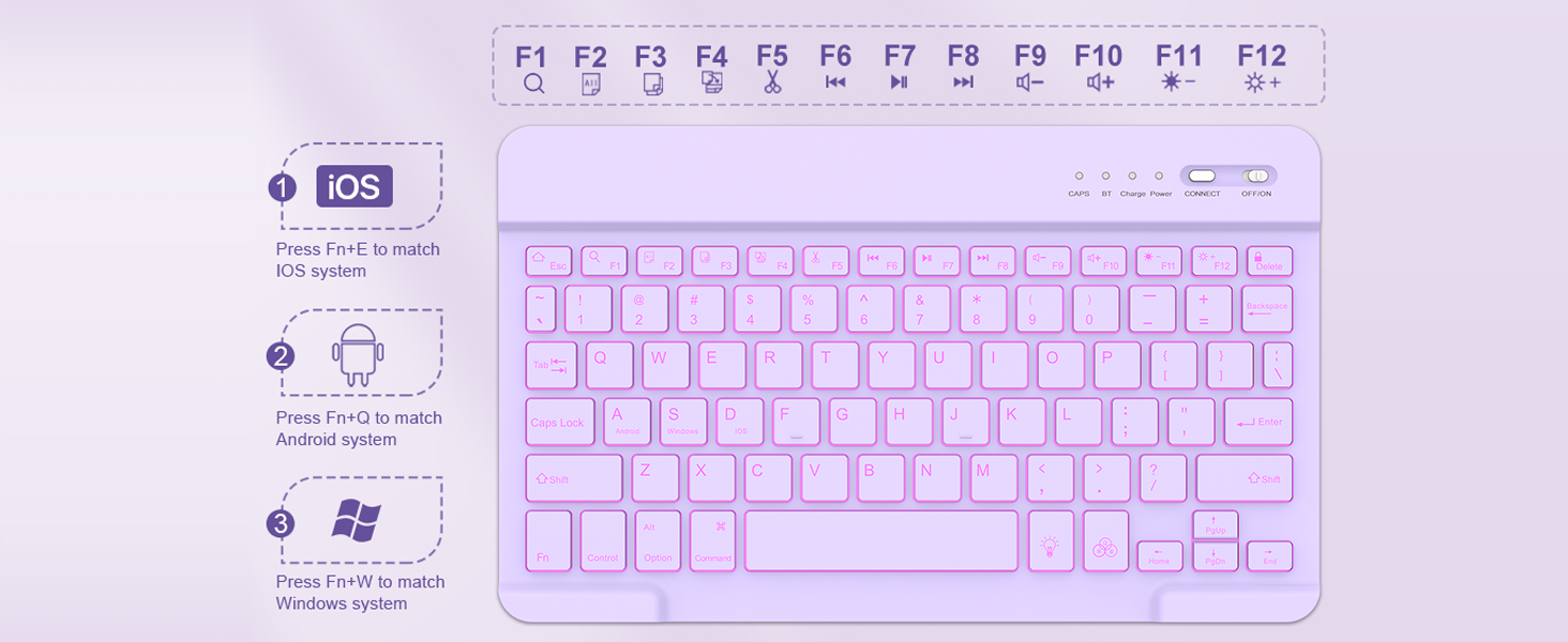 Keyboard Case for iPad 9th Generation 