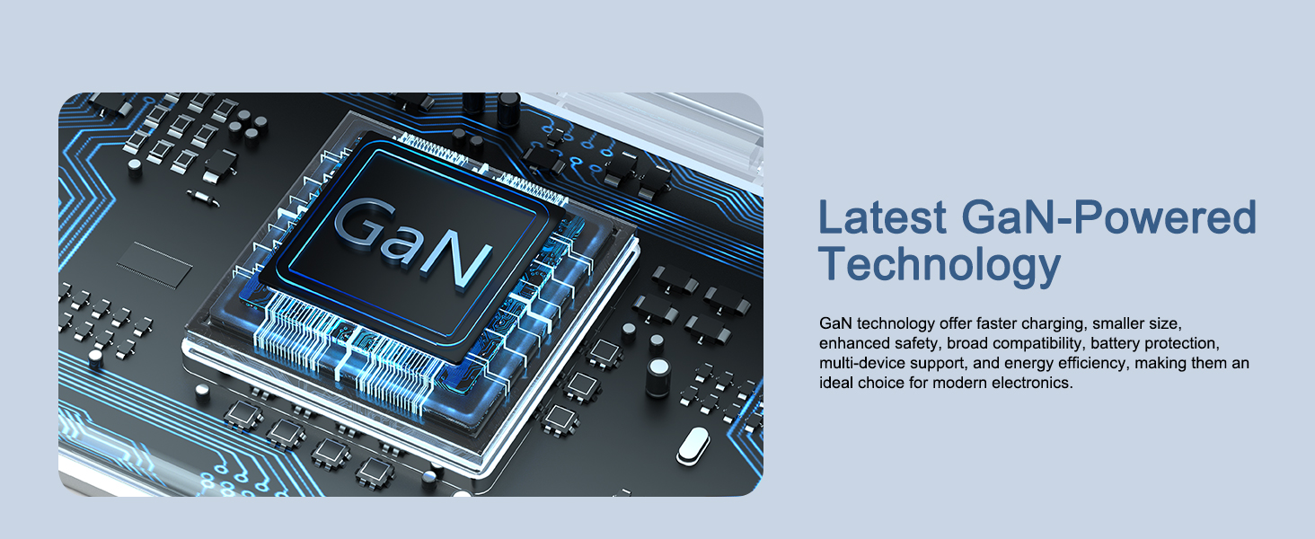 Built in latest GaN powered technology, fast charging for devices
