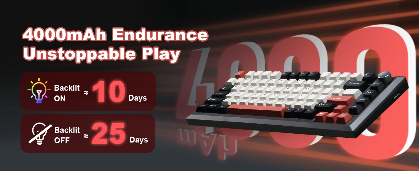 Y75 Wireless Mechanical Keyboard