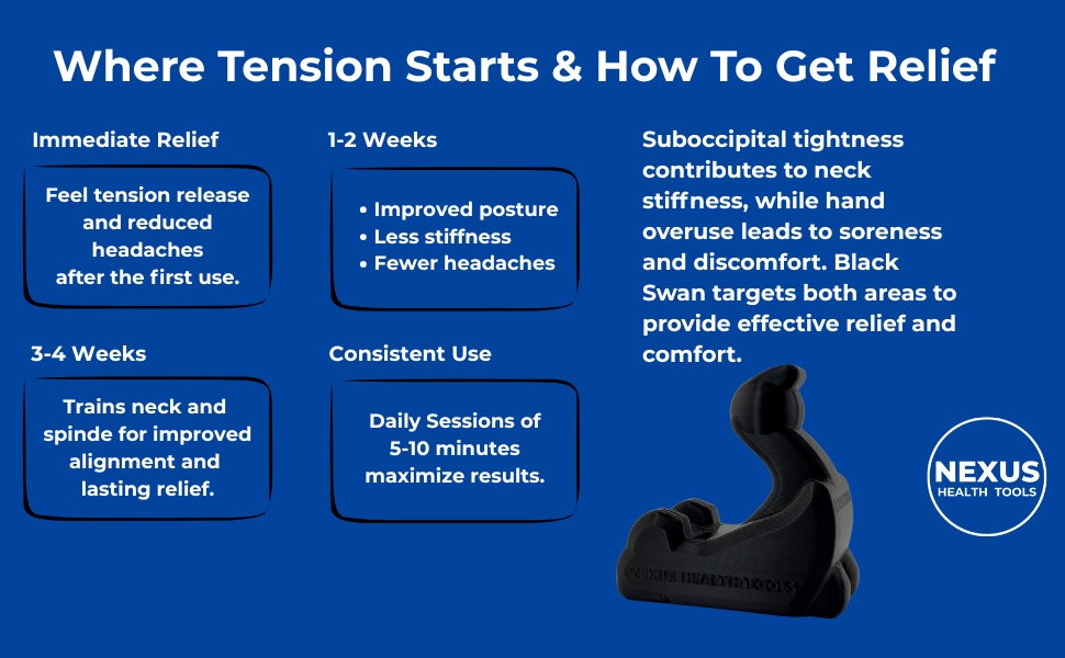 Where Neck Tension Starts and expected relief