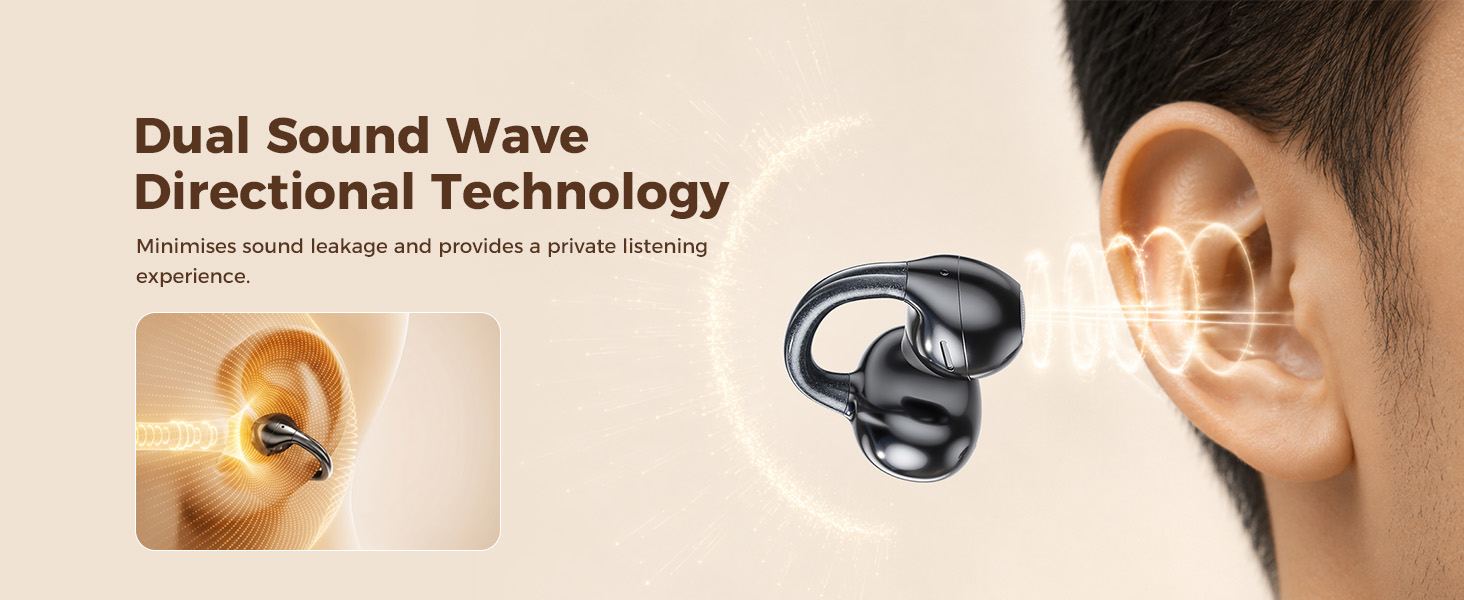 Dual Sound Wave Directional Technology Minimises sound leakage