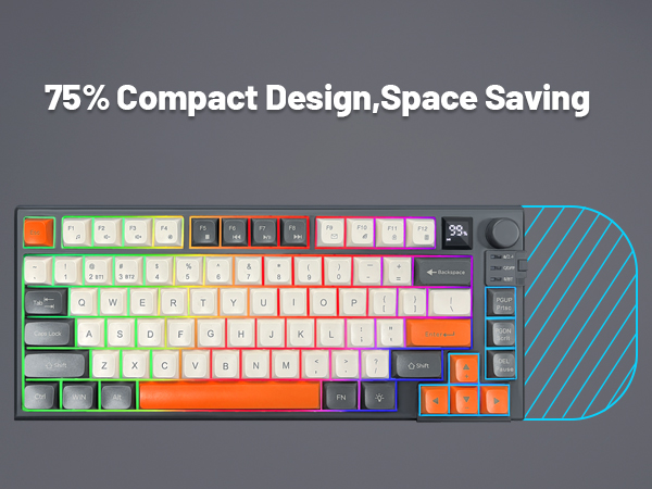 75% Compact Design, Space Saving