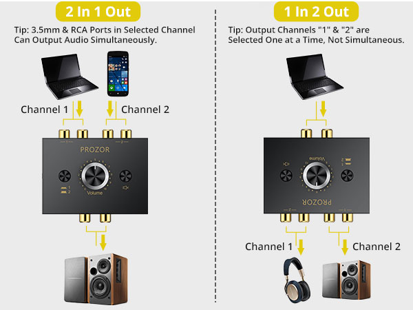 3.5mm audio switch 3.5mm audio switcher 3.5mm selector switch box 3.5mm splitter 3.5mm splitter box