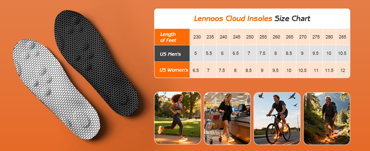 cloud insole