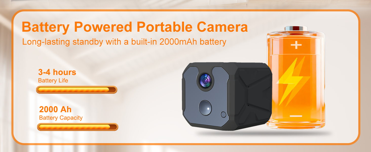mini camera