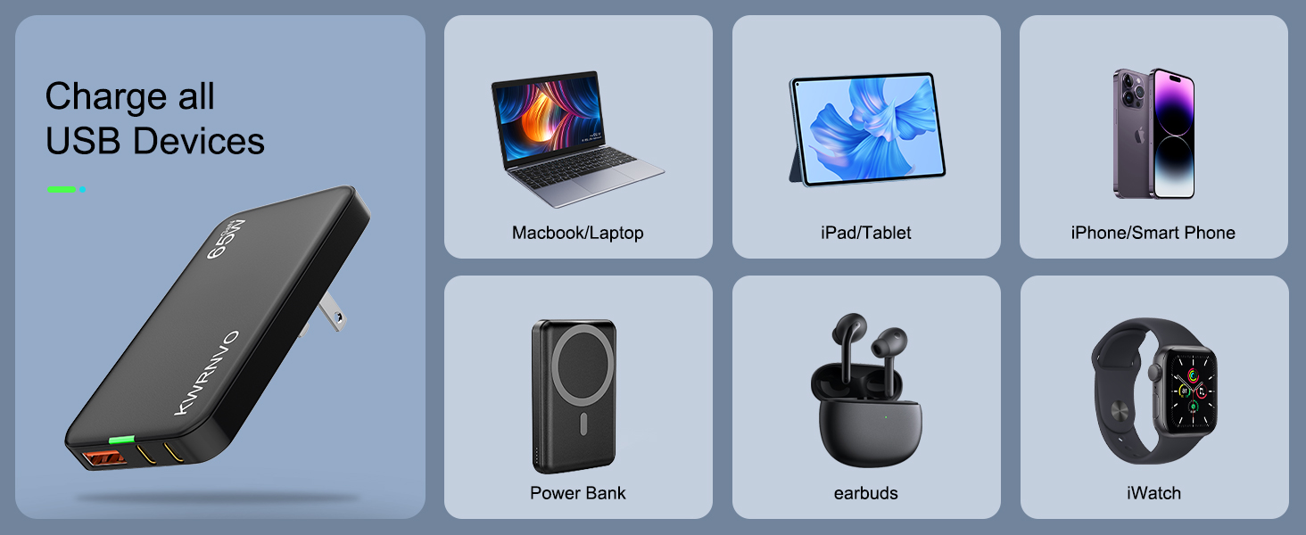 Charger for most of USB devices