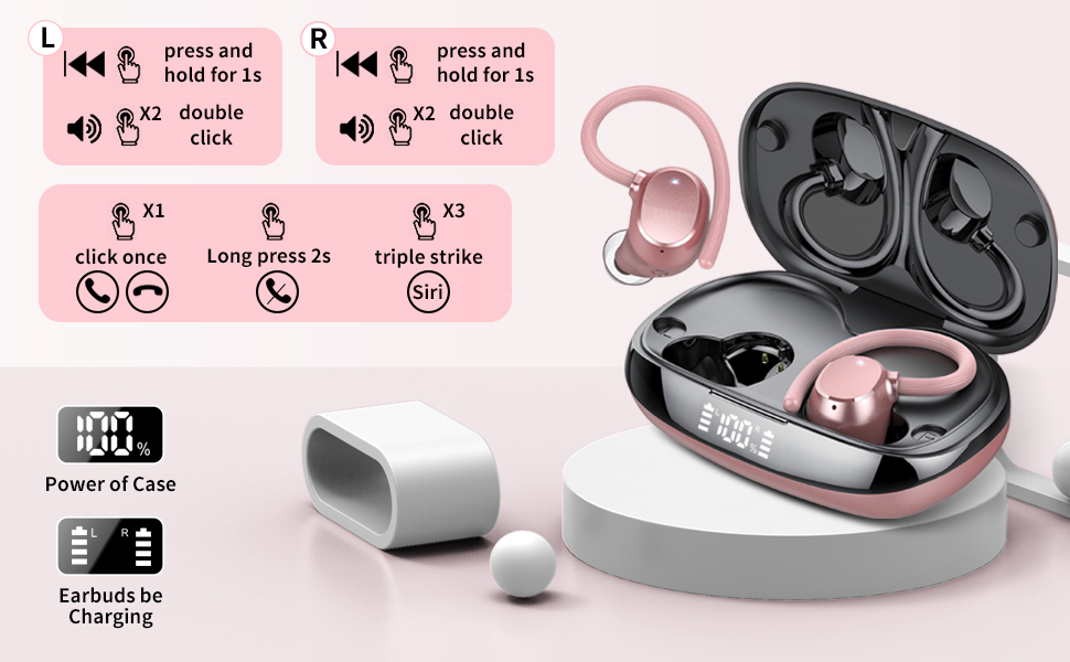 Introduction to the use of headphones