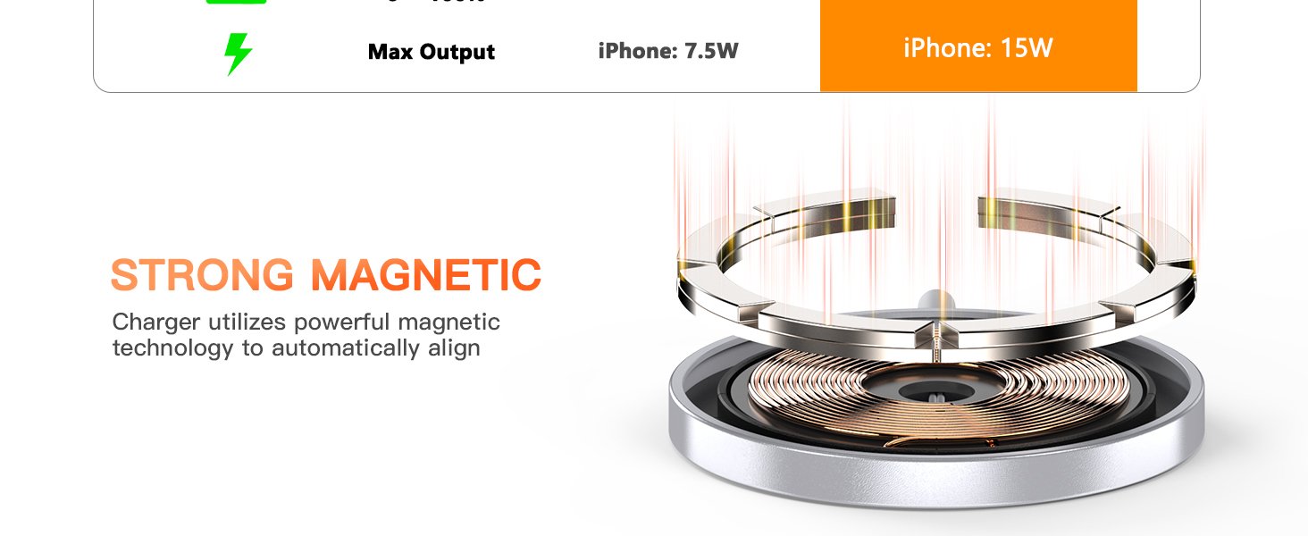magnetic phone charger