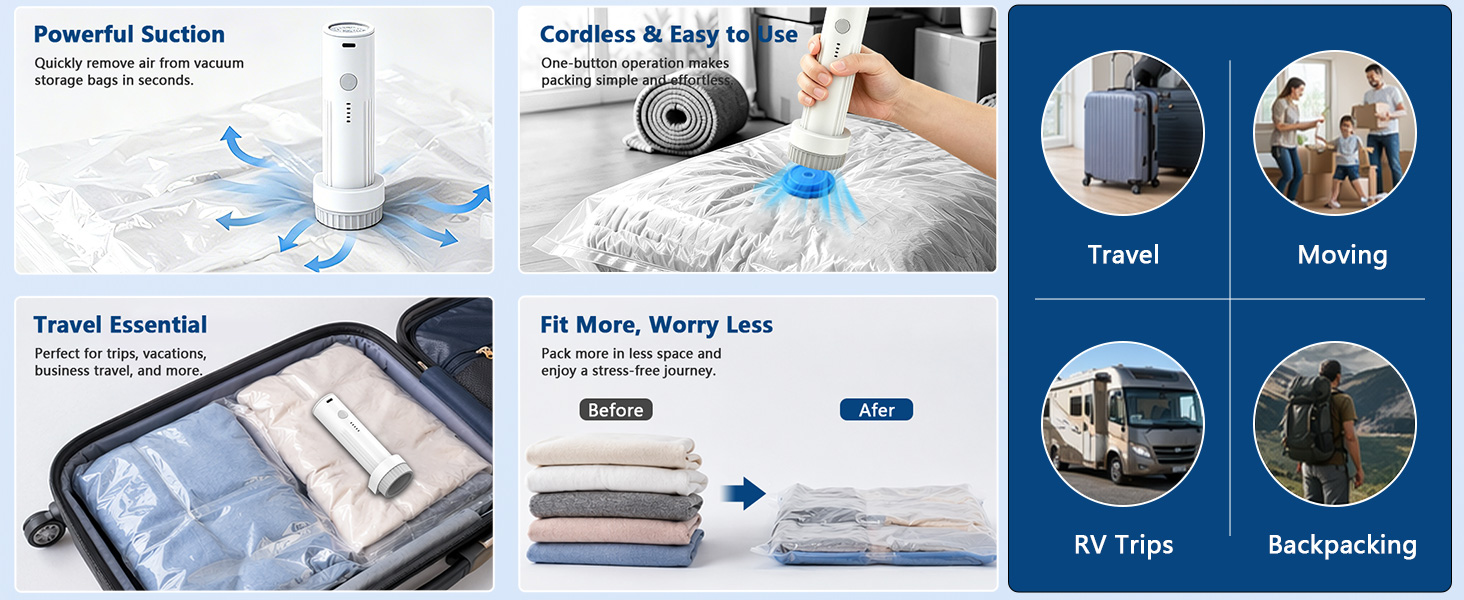 travel vacuum pump,vacuum pump for storage bags