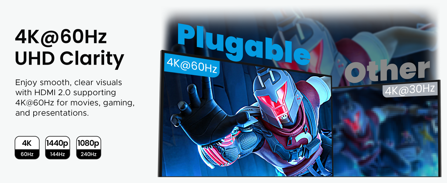 4K@60Hz UHD Clarity