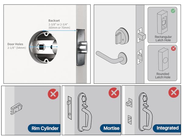 Electronic Door Lock