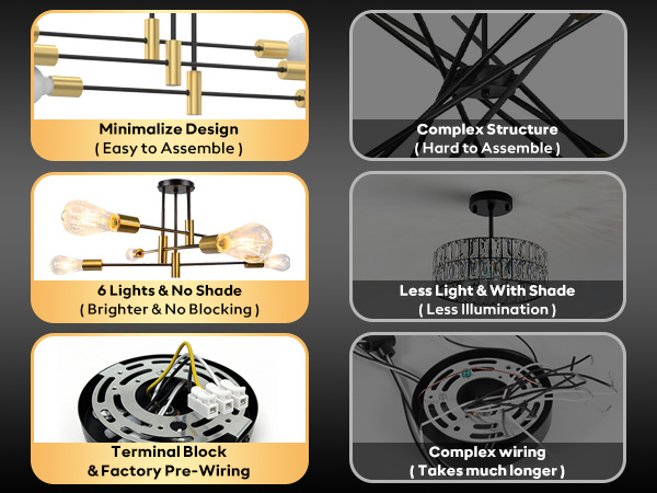 Phaosio Modern Sputnik Chandelier Ceiling Light Fixtures