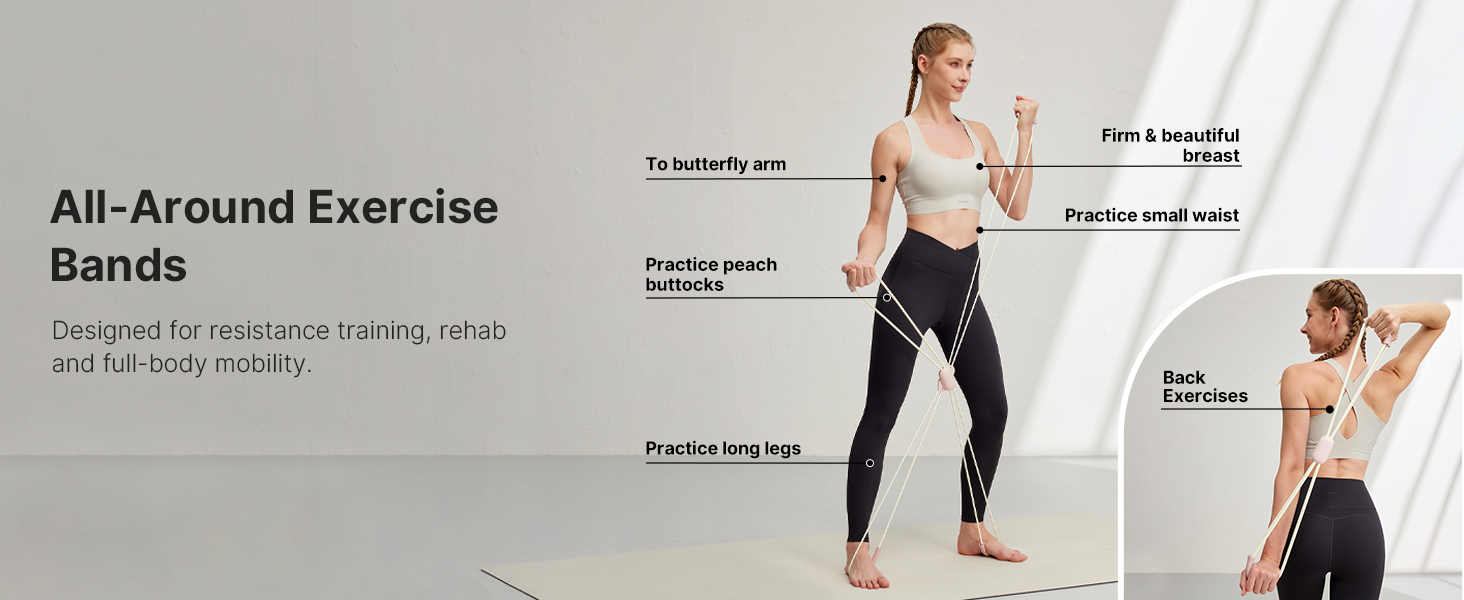 All-Around Exercise Bands