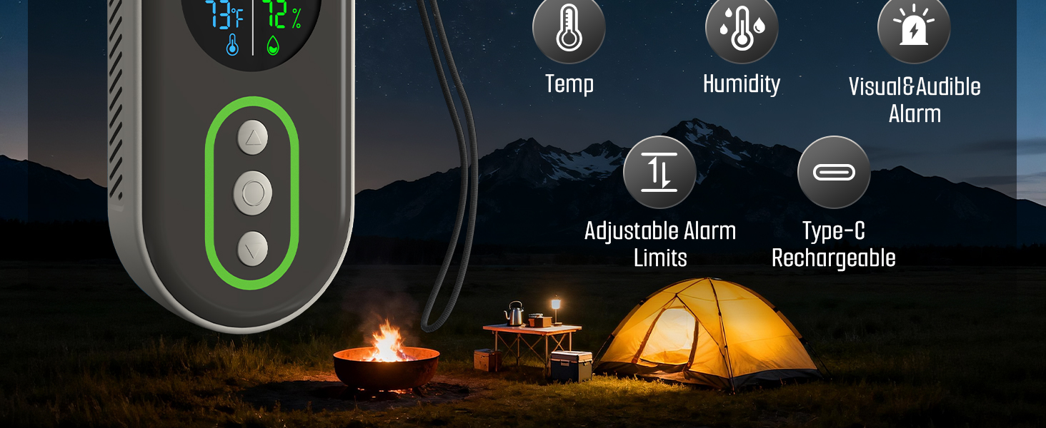 carbon Dioxide detector