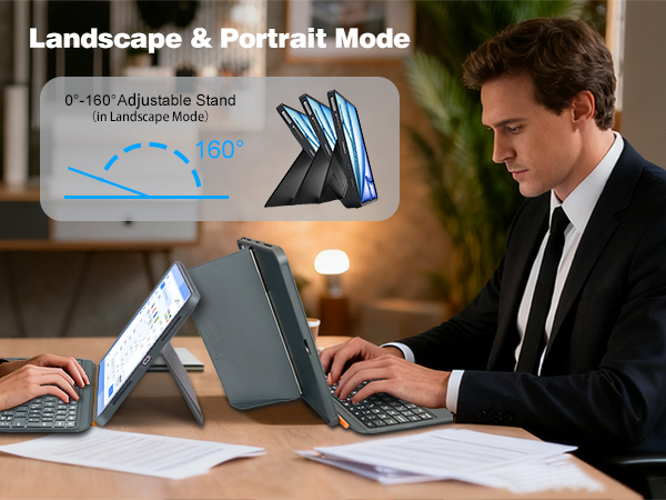 Support Landscape&amp;Portrait Mode